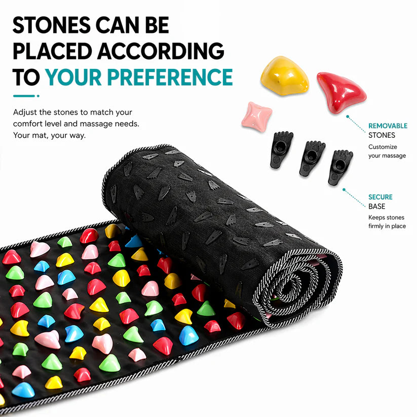 Acupressure Foot Massage Mat