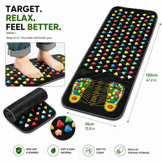 Acupressure Foot Massage Mat