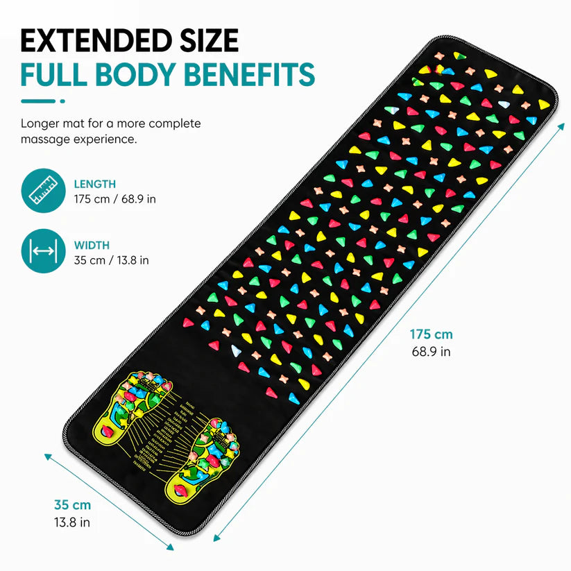Acupressure Foot Massage Mat