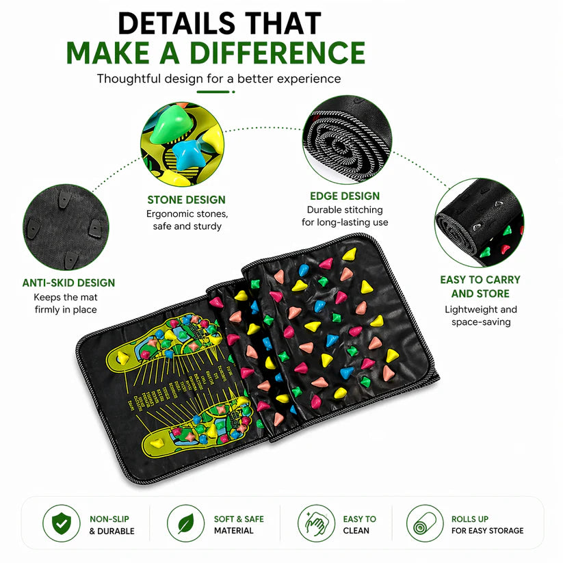 Acupressure Foot Massage Mat
